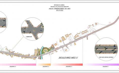 Electrification du boulevard Med V